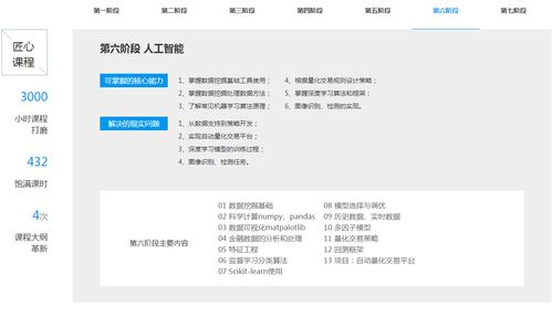 鄭州人工智能與Python培訓(xùn)指南 黑馬與淘學(xué)對(duì)比分析