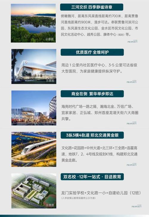 鄭州越秀金水云啟 品質(zhì)人居與鄭州軟件產(chǎn)業(yè)的數(shù)字化共振